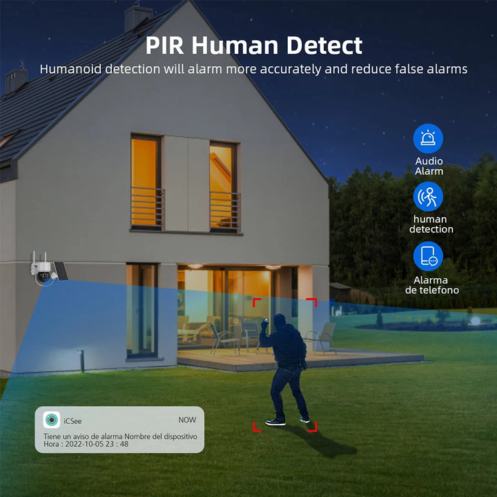 Homeify VisionIQ - Menselijke Detectie