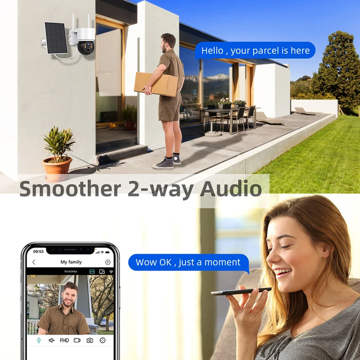 Homeify VisionIQ - Menselijke Detectie