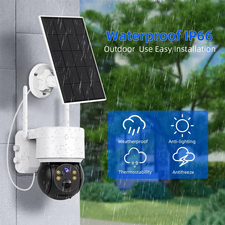 Homeify VisionIQ - Menselijke Detectie